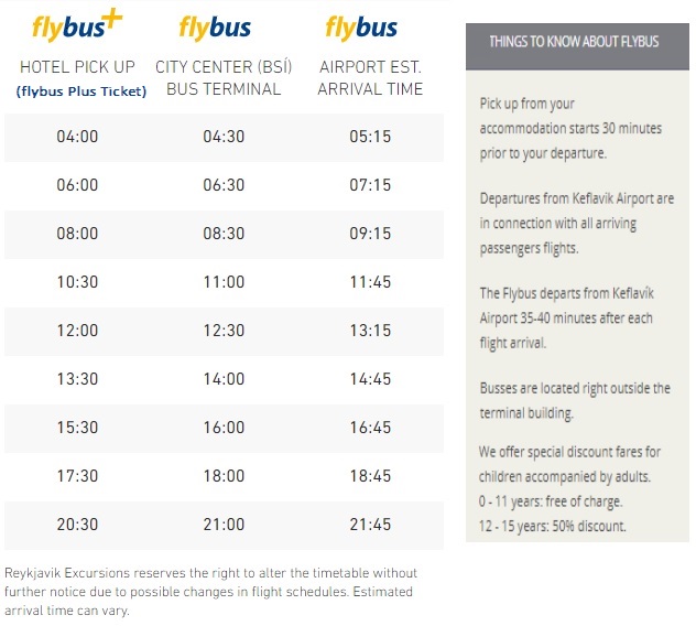 Keflavik Airport to BSI Bus Terminal: Flybus Return Shuttle Transfers, Reykjavik